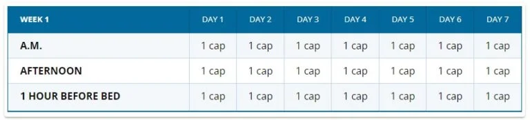 Bioptimizers In week